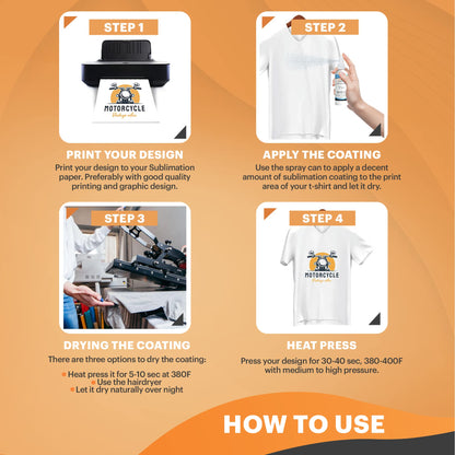 NGOODIEZ Sublimation Printing Bundle - 1000ml Quick Dry and Washable Sublimation Spray for All Garments + 250ml High Gloss Finish, Super Adhesive and Waterproof Sublimation Coating for Mugs