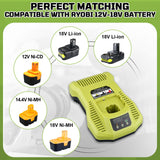 VINIDA 2Pack 3.0Ah P102 Li-ion Replacement for Ryobi 18V Battery and Charger Compatible with Ryobi Battery 18V P190 P104 P108 VINIDA