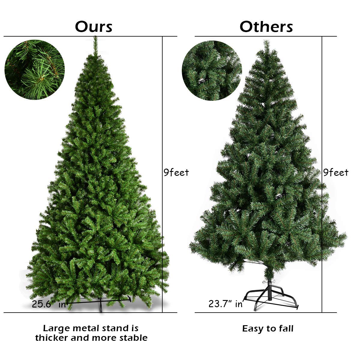SPSUPE, Classic Unlit Artificial Christmas, Premium Hinged Spruce Full Tree with Solid Metal Stand (9FT), Green, Christmas Tree SPSUPE