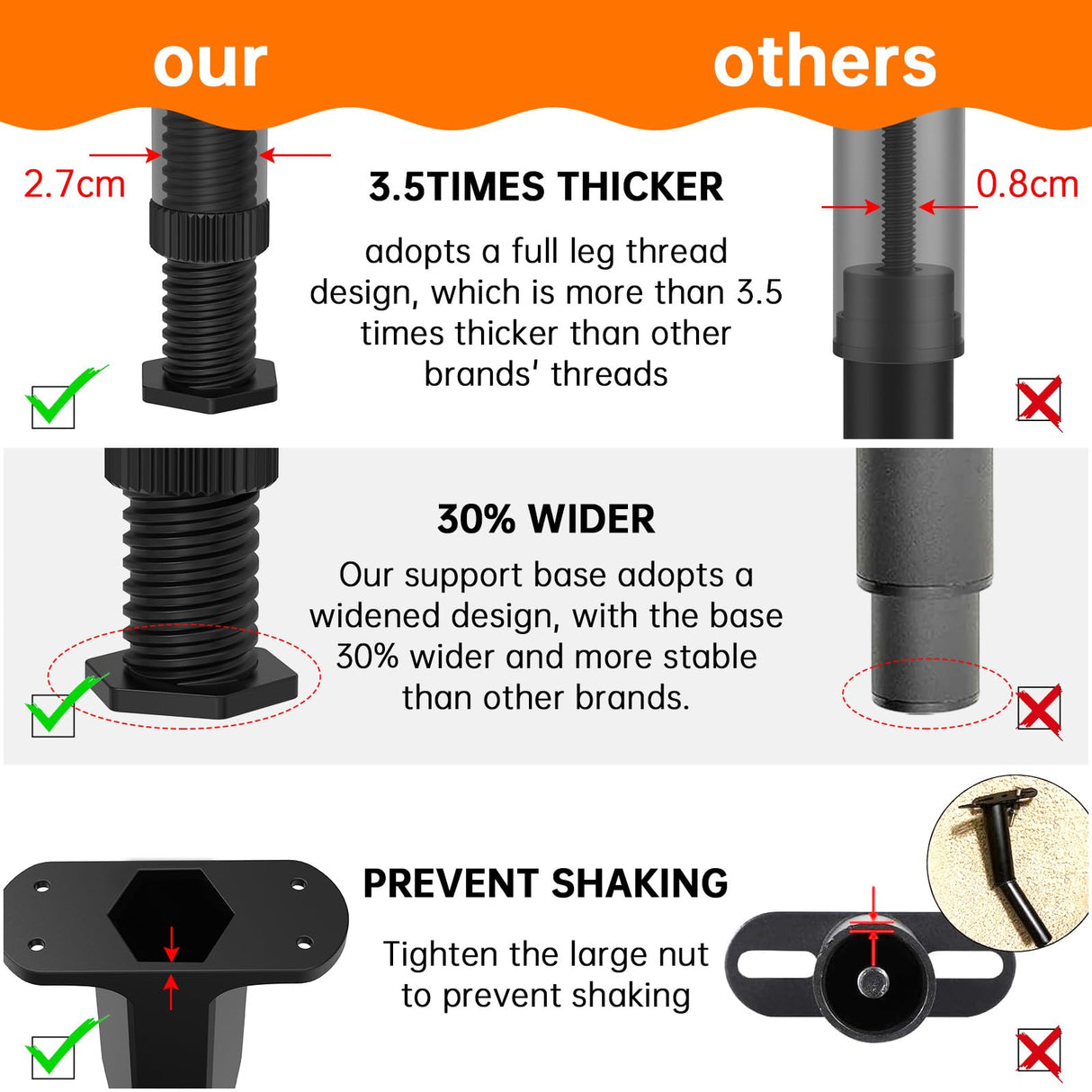 4 PCS (8.3"-14.5") Adjustable Bed Frame Support Legs, Frame Center Slats Heavy Support Leg,Durable Furniture Suport Legs for Frame/Sofa/Dresser/Table, Legs Furniture Replacement Parts appacare