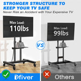 Rfiver Upgraded Rolling TV Stand with Power Outlet for 32-83 Inch TVs, Heavy Duty Mobile TV Cart on Wheel up to 110 lbs, Height Adjustable Portable TV Stand with Shelf for Bedroom, Living Room, Office Rfiver