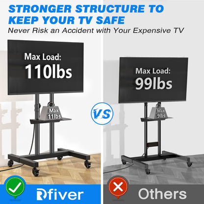 Rfiver Upgraded Rolling TV Stand with Power Outlet for 32-83 Inch TVs, Heavy Duty Mobile TV Cart on Wheel up to 110 lbs, Height Adjustable Portable TV Stand with Shelf for Bedroom, Living Room, Office