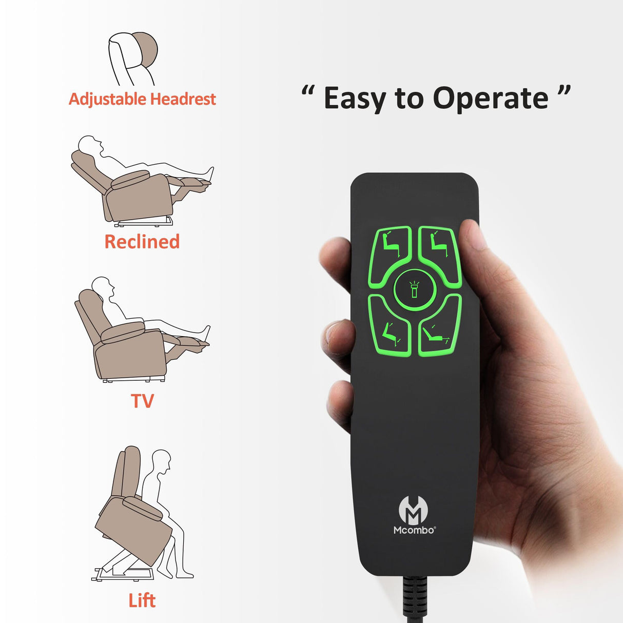 MCombo Power Lift Recliner Chair Sofa with Massage and Heat, Adjustable Headrest, 3 Positions, USB Ports, for Elderly People, 7533 (Fabric, Beige) MCombo