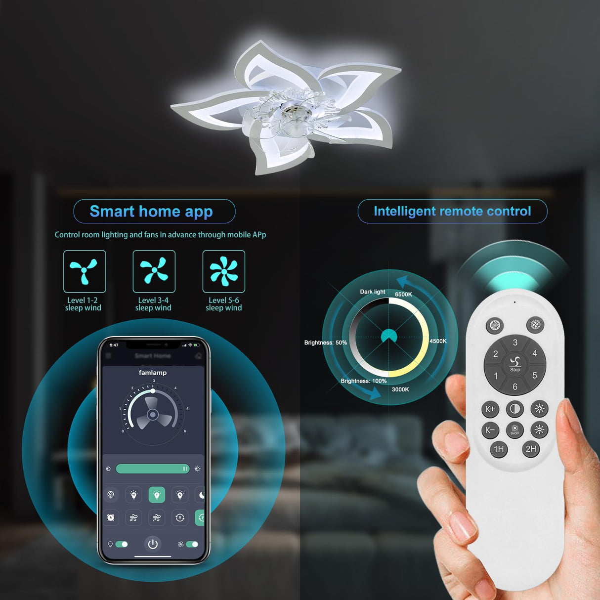 Bevenus Low Profile Ceiling Fan with Lights,110v Modern Dimmable Flower Shape, Remote Control/app Control,Timing 6 Gear Speeds Fan Ceiling Lamp. Bevenus