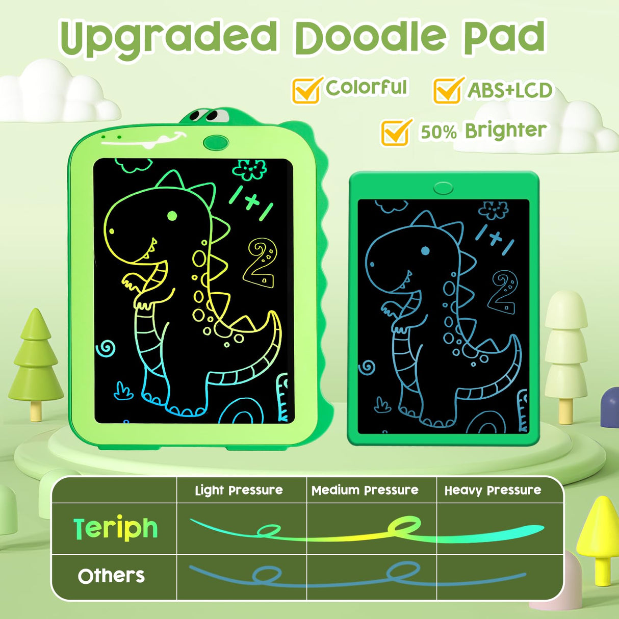 Teriph LCD Writing Tablet for Kids, Colorful Toddlers Toys Drawing Board, Educational Kid Toys, Doodle Pad Dinosaur Toys for 2 3 4 5 6 7 8 Year Old Boys Girls Birthday Party Christmas Gifts,8.5inch Teriph