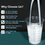 CHANGTIKEJI Silicone Mold Making Kit, 38.8oz 10A Elastic Liquid Silica Gel for Casting Resin molds and Candle & Soap Mold,Fast Cure Translucent Platinum Silicone Rubber CHANGTIKEJI