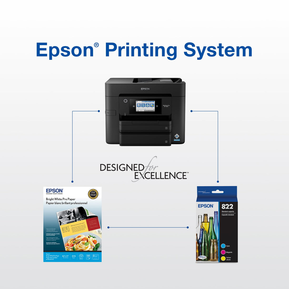 EPSON 822 DURABrite Ultra Ink High Capacity Black & Standard Color Cartridge Combo Pack (T822XL-BCS) Works with WorkForce Pro WF-3820, WF-3823, WF-4820, WF-4830, WF-4833, WF-4834 Epson