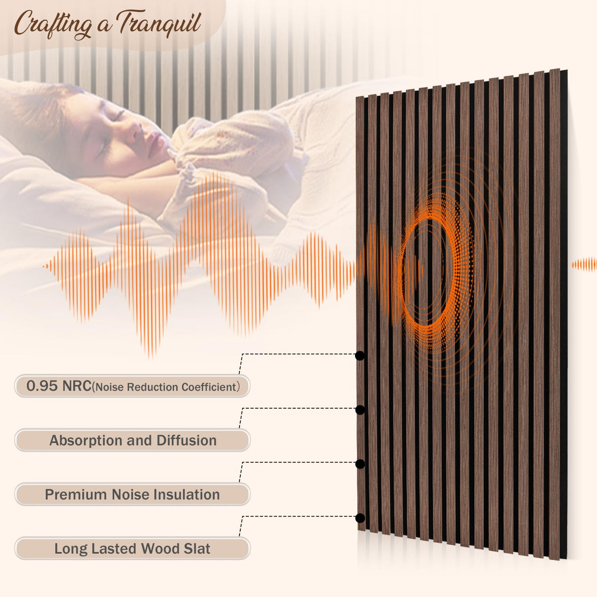 Mollywell Wood Panels for Wall, Time-Saving Installation, Versatile Wood Slat Wall Decor, Enhanced Acoustic & Sound Proof Fluted Design for Home and Office, 2 Pcs Dark Walnut, 47.2×23.6 Inch Mollywell