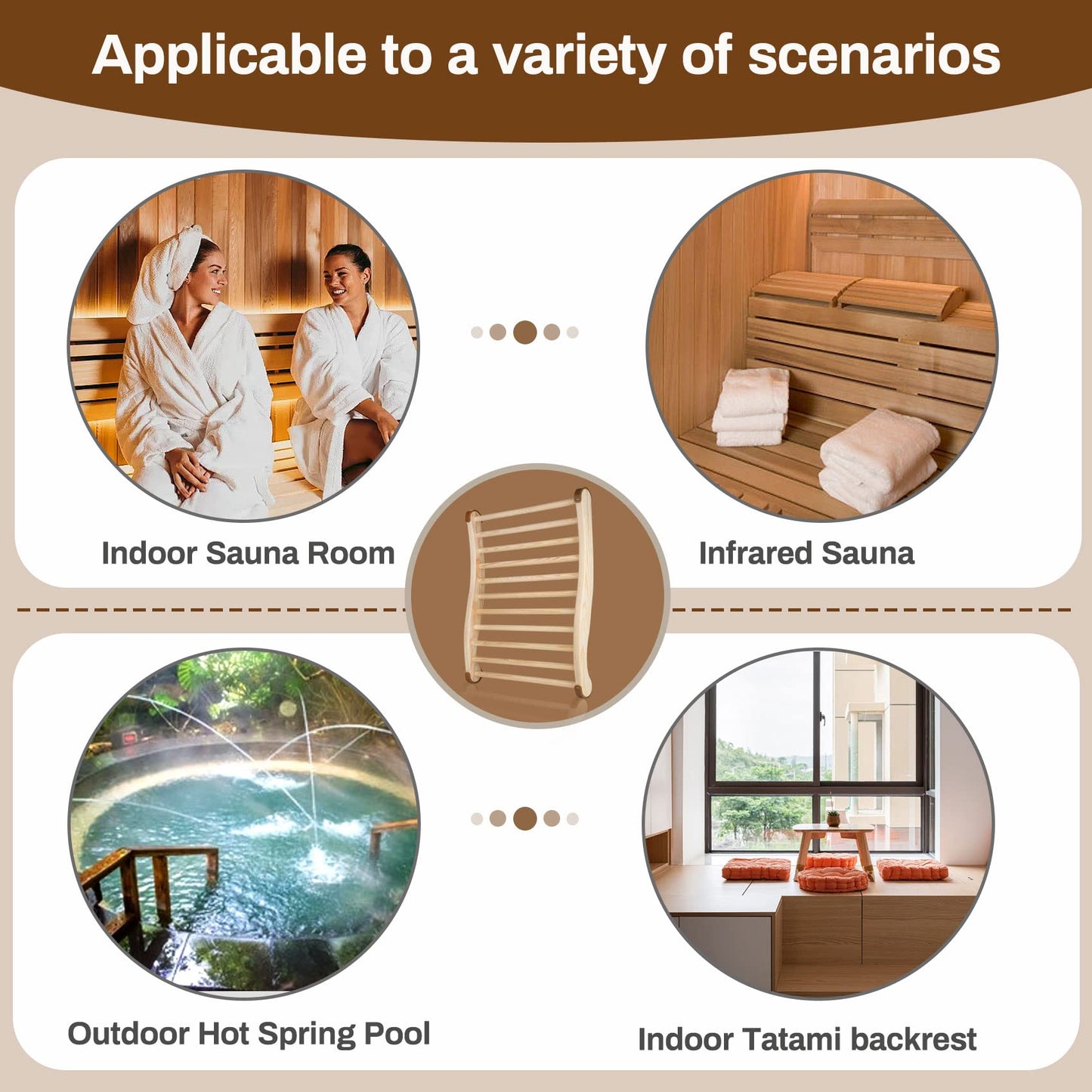 Beendou Sauna Backrest Cedar,Sauna Accessories for Slip-Resistant Sauna Backrest Infrared and Barrel Sauna Backrest, Ergonomic Design (Pack of 2)