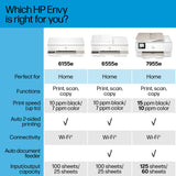 HP Envy 6155e Wireless All-in-One Color Inkjet Printer, Print, scan, Copy, Duplex Printing Best-for-Home, 3 Months of Instant Ink Included (714L5A) HP