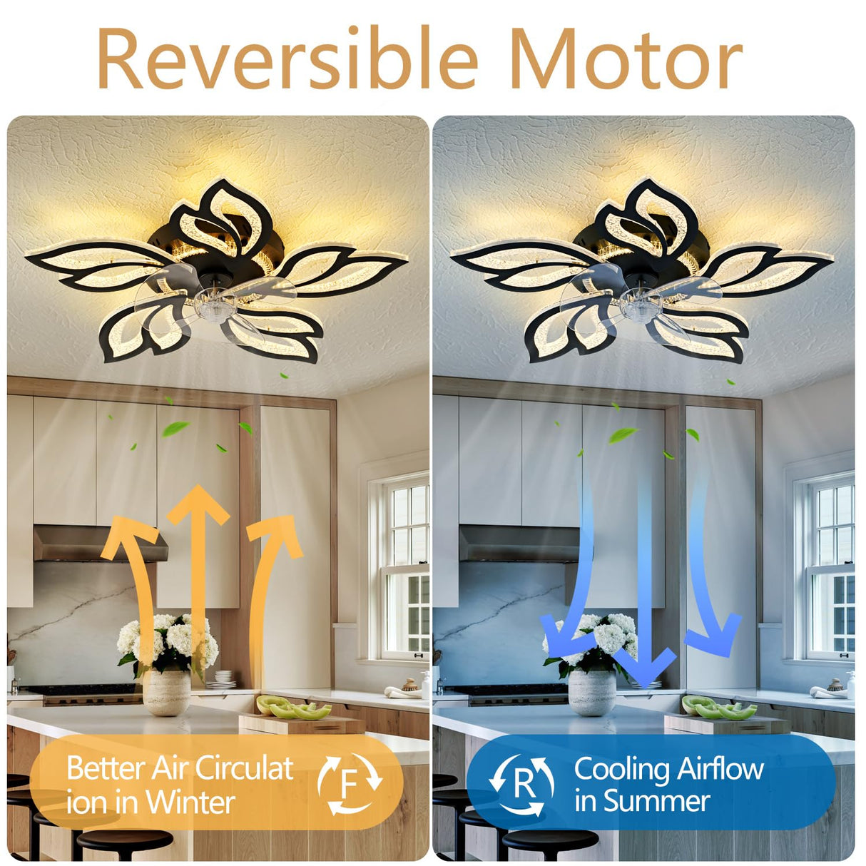 haodengshi 25" Ceiling Fan with Lights and Remote Control, Black Geometric Ceiling Fan with Lights, 3 Light Color 6 Speeds Flush Mount Low Profile Ceiling Fan for Bedroom Kitchen haodengshi