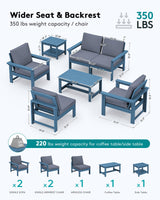 SERWALL HDPE Patio Furniture Set, 7-Piece Outdoor Sectional Sofa Set, All Weather Outdoor Couch Set for Deck, Lawn, Blue Frame with Grey Cushion SERWALL