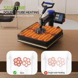 Pterying 8 in 1 Pro Heat Press Machine 15 × 15 Inch, Third Generation 360° Swing Away T Shirt Press Machine with Dual-Tube Heating, Sublimation Heat Press Machine for T Shirts Hat Cap Mug Plate Pterying