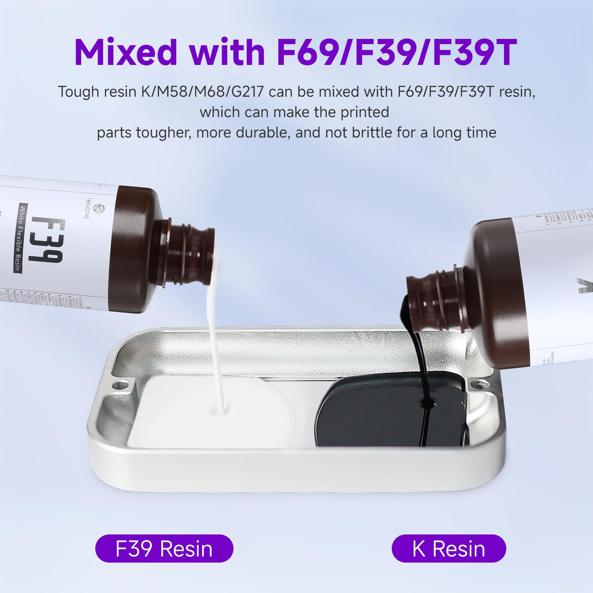 RESIONE Tough 3D Printer Resin, Not Brittle ABS Like Tough & Rigid 3D Resin for LCD 3D Printing UV 405nm (K Black 500g) RI RESIONE