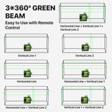 MAITHEUO Laser Level Self Leveling 3x360° Green Cross Line Outdoor Laser Level for Construction, with Remote Control, Rechargeable Batteries Work for MAITHEUO