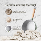 ROCKURWOK Ceramic Nonstick Sauce Pan with Lid, 2 Quart Cooking Pot, Small Saucepan with Steamer, PTFE& PFAS-Free, Wooden Handle for Cool Touch, Universal Base(Gas, Electric & Induction), Green ROCKURWOK