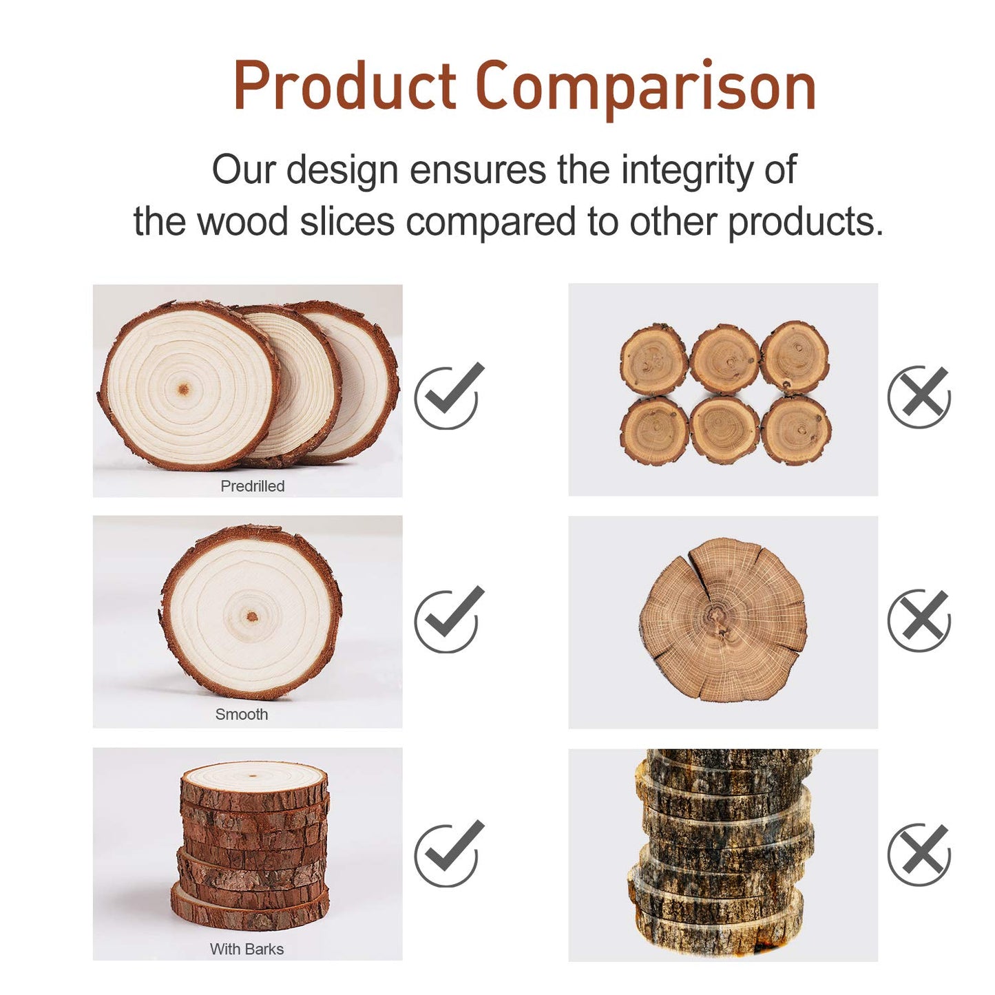 Natural Wood Slices 20Pcs 3.1-3.5 in Unfinished Wood Kit with Screw Eye Rings, Complete Wood Coaster, Wooden Circles for Crafts Wood Christmas Ornaments