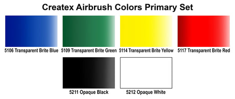 Createx 5801-00 Airbrush Paint Set, Multicolor Createx