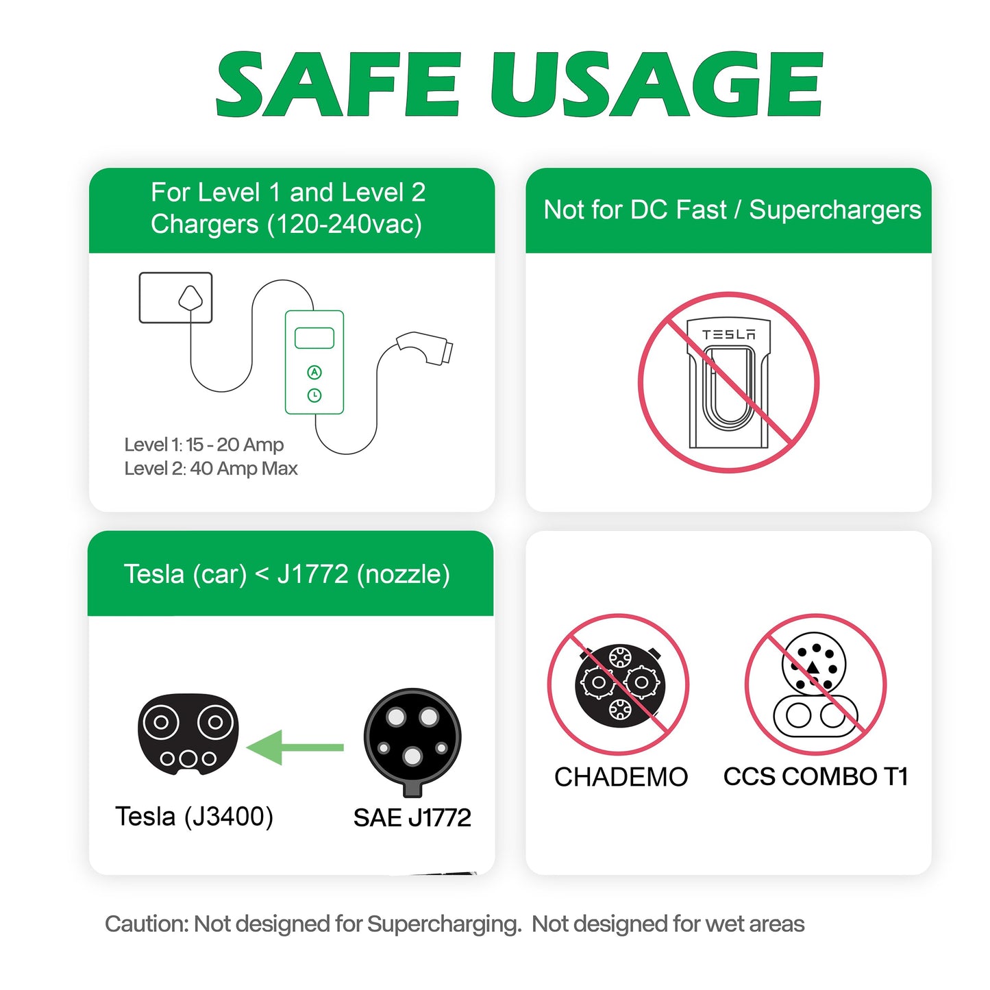 Tesla EV Charger Extension Cable Tesla Model 3/X/Y/S 20’ 40A; Premium Quality 99.9% Copper 40A J1772 (Female) to Tesla (Male) Charging Extension Including Direct Fit Tesla (NACS J3400) Nozzle - WoodArtSupply