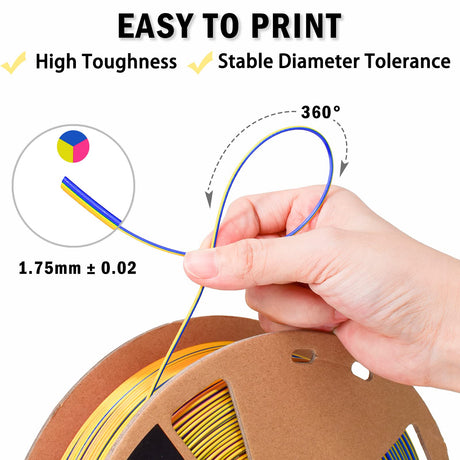 OVV3D Tri-Colors PLA 3D Printer Filament 1.75mm, Coextrusion Rainbow Filament with Silk PLA Red-Yellow-Blue, 3D Printing Filament +/-0.02mm, 1kg/2.2lbs OVVNYXE