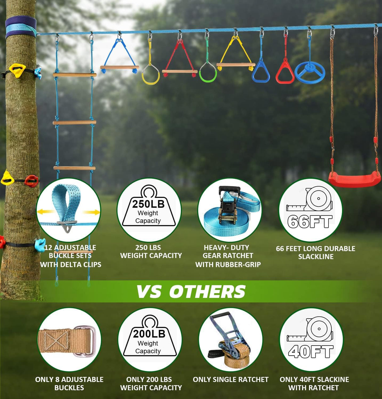 hooroor Ninja Warrior Obstacle Course for Kids and Adults - 66FT Slackline with Tree Climbing Rock Holds, Swing Seat, Monkey Bars, Ring Wheel, Rope Ladder - Outdoor Training Playset hooroor