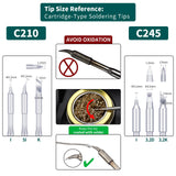 YIHUA 982 Precision Soldering Iron Station Kit with Digital LCD Display, 210 Soldering Tip Cartridge Compatible, Solder Wire Dispenser and, 4 Memory Channels, Auto Shutdown, Rapid Heating YIHUA