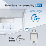 Waterdrop 35-Cup Slim Water Filter Dispenser, Large Capacity Water Filter Pitcher, 200-Gallon Long-Life, 5X Lifetime, Reduces Chlorine, PFOA/PFOS and More, BPA Free, Black (with 1 Filter) Waterdrop