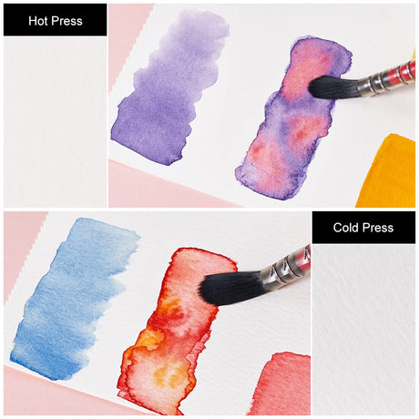 Paul Rubens Watercolor Paper, Cold Press Watercolor Journal,50% Cotton 140 lb/300gsm 20 Sheets 5.2’’ x 3.8’’ Travel Art Journal for Beginners and Artists Paul Rubens