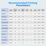 ANYCUBIC 3D Printer Resin, 405nm LCD UV-Curing 3D Resin, High Precision & Rapid Photopolymer Resin for LCD/DLP/SLA Resin 3D Printer (HD Grey, 1kg) ANYCUBIC