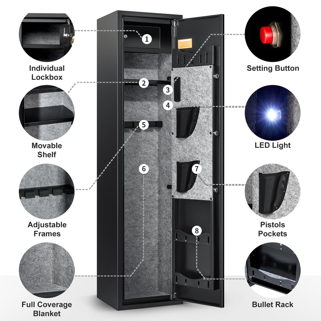 BlackSmith Biometric Gun Safe for Rifles Home Long Gun Safe Quick Access Fingerprint Recognition Pistols Safe Keypad Wall Mount Large Gun Cabinet with Lock Box Pistol Rack Pockets Ammo Storage BlackSmith