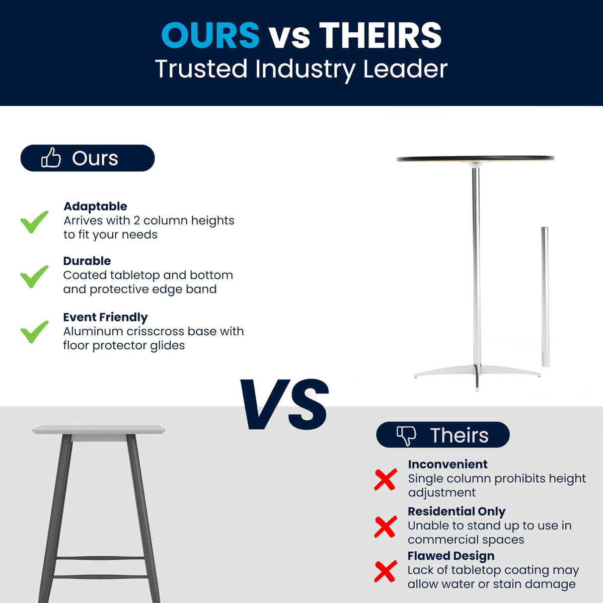 Flash Furniture Lars 30'' Round Wood Cocktail Table with 30'' and 42'' Columns, Adjustable Wood Bar Height Table for Events or Home Use, Natural Flash Furniture