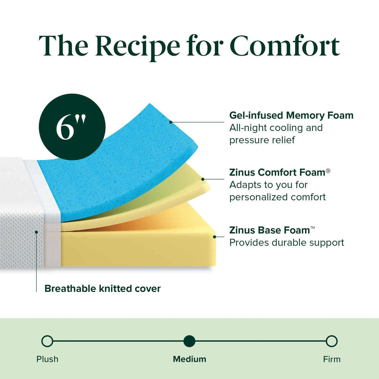 ZINUS 6 Inch Green Tea Cooling Memory Foam Mattress [New Version], Twin, Fiberglass Free, Medium Firmness, Cooling Gel Foam, Certified Safe Foams & Fabric, Mattress in A Box Zinus