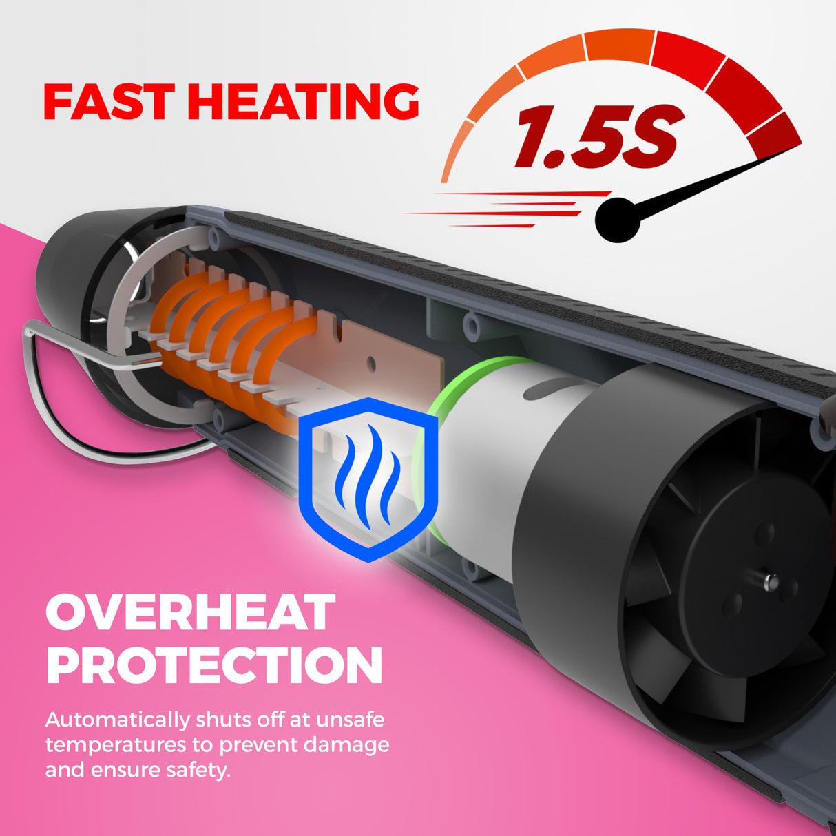 Heat Gun for Crafting, Mini Dual Temp Hot Air Gun Tool for Epoxy Resin, Shrink Wrapping, Vinyl Wrap, Embossing, Electronics, Candle Making, Sublimation, Phone Repair & DIY (Pink/Black) Chandler Tool