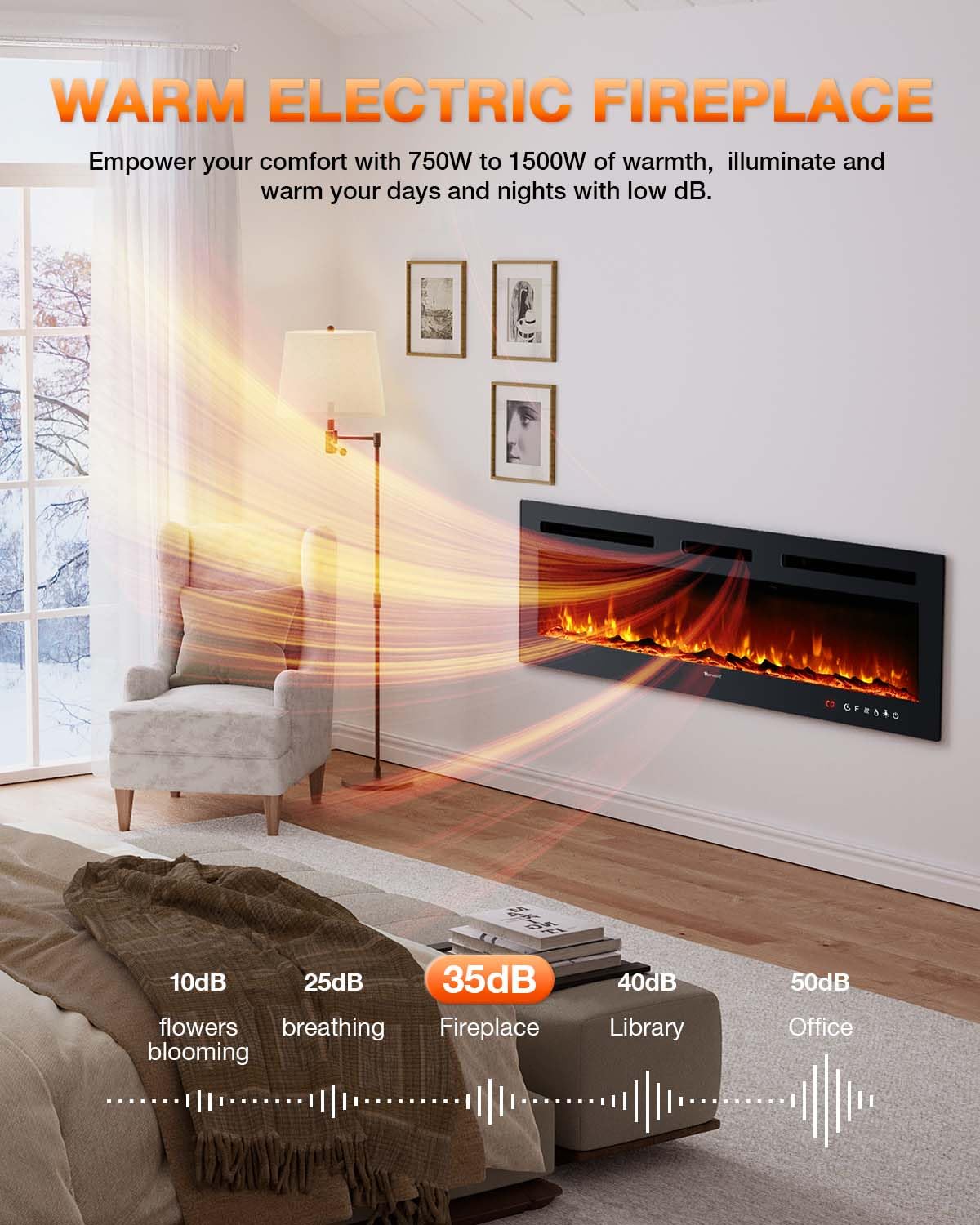 VISVEIL Electric Fireplace 60Inch,Realistic Flame Electric Fireplace Heater,Log Set/Crystal Flames 750-1500W with Timer Inserts/Wall Mounted/TV Stand Touch Screen & Remote for Living Room Easy Install