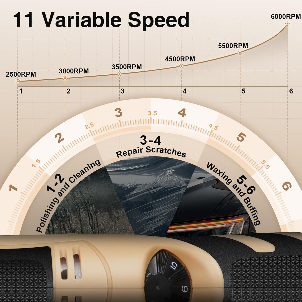 Blycorul Cordless Mini Polisher,1/1.5/2Inch Micro Polisher,DA&RO Cordless Polisher with 11 Variable Speed 2500-6000 RPM,2 * 2.0Ah Rechargeable Batteries,Polisher for Car Detailing,Polishing,Cleaning Blycorul