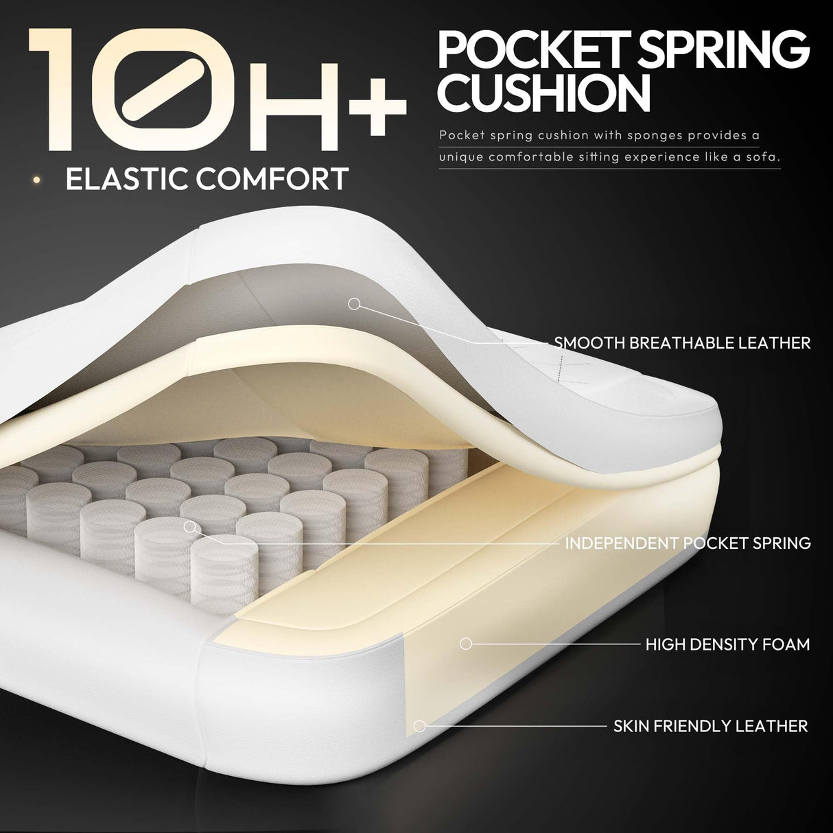 Dowinx Gaming Chair with Pocket Spring Cushion, Ergonomic Computer Chair with Massage Lumbar and Footrest for Adults, High Back Game Chair Leather for Office Gaming 300LBS, All White Dowinx