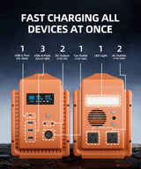 TB600 Portable Power Station, 556Wh LFP Solar Power Generator, 2 * 600W (Peak 1200W) AC Outlets, 100W USB-C, Emergency Backup Battery for Camping, RV, Outdoor, Home Blackout, CPAP (Panel not included) Best of Battery