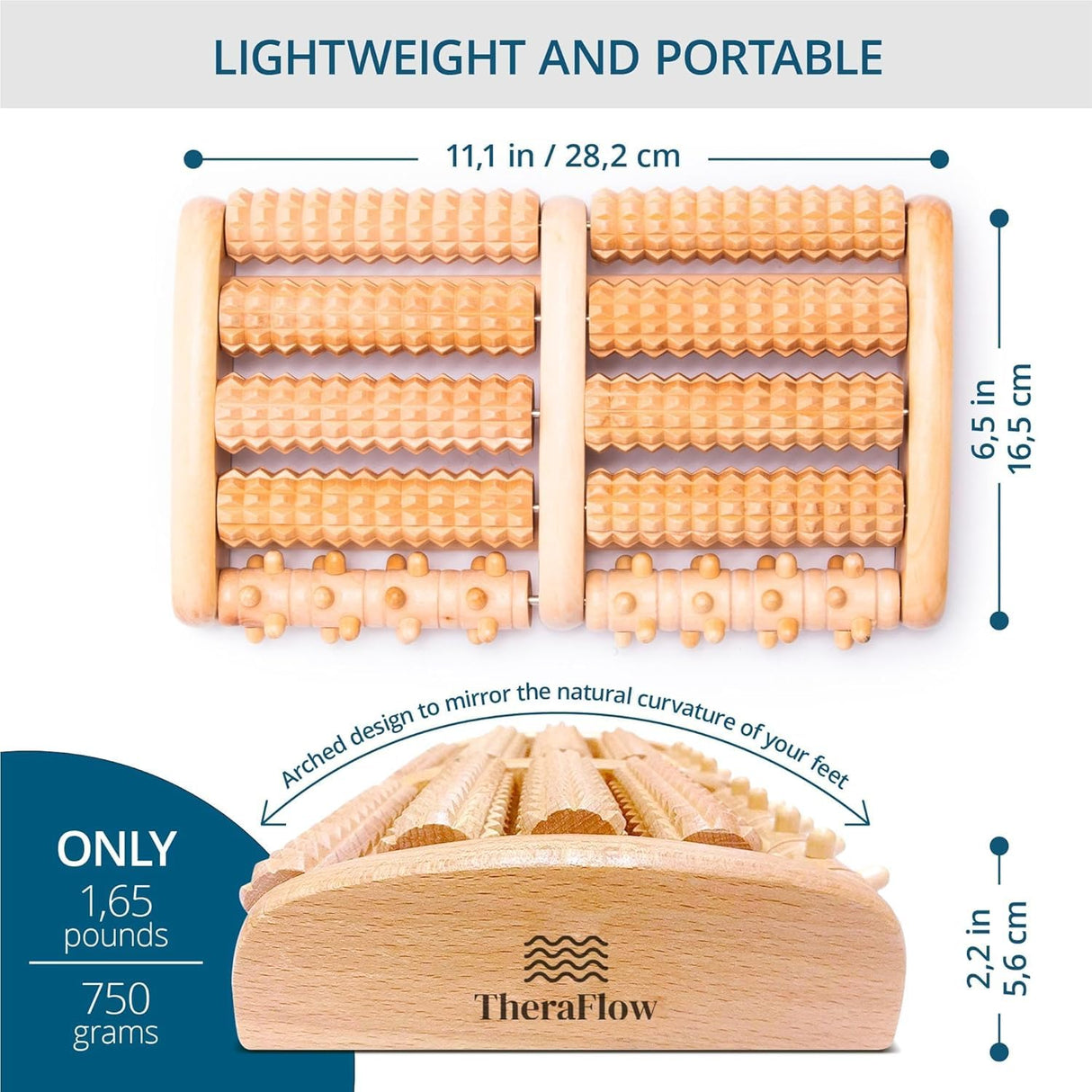 Theraflow Foot Roller for Plantar Fasciitis Relief | Feet Massage Gift for Women and Men | Foot Massager for Neuropathy, Reflexology and Deep Tissue Muscle Massage | Relaxing Gifts for Mom and Dad TheraFlow