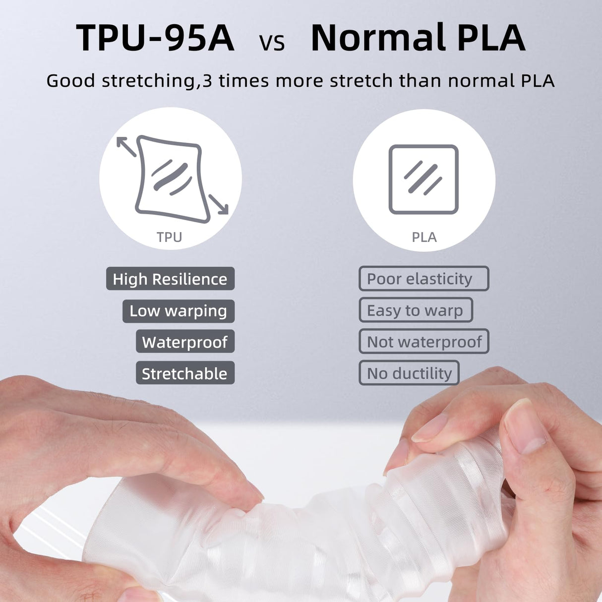 3DHojor TPU Filament 1.75mm TUP95A 3D Printer Filament Flexible Soft 3D Filament 1KG (2.2lbs) fit Most FDM 3D Printers Dimensional Accuracy +/- 0.03 mm-Natural 3DHoJor