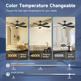 ocioc 46 Inch Ceiling Fans with Lights, Large Air Volume Ceiling Fan with Backlight, Ultra Quiet Reversible DC Motor Dimmable with Remote（Black） ocioc