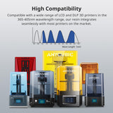 ANYCUBIC ABS-Like 3D Printer Resin Pro 2, Stronger and Tougher, High Precision and Long-Lasting, Low Odor, Wide Compatibility for All LCD Resin 3D Printers (Grey+Grey, 2kg) ANYCUBIC