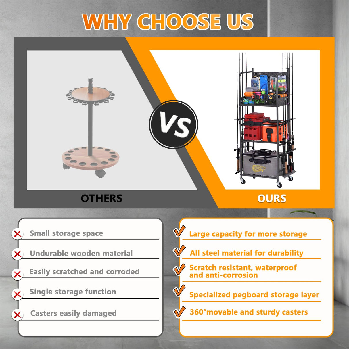 Lezbanz Heavy Duty Fishing Rod Rack with Pegboard & Hooks, Fishing Organizer for Garage Holds Up to 10 Rods, 3-Tier Fishing Gear Holder for Garage with Movable Wheels Lezbanz