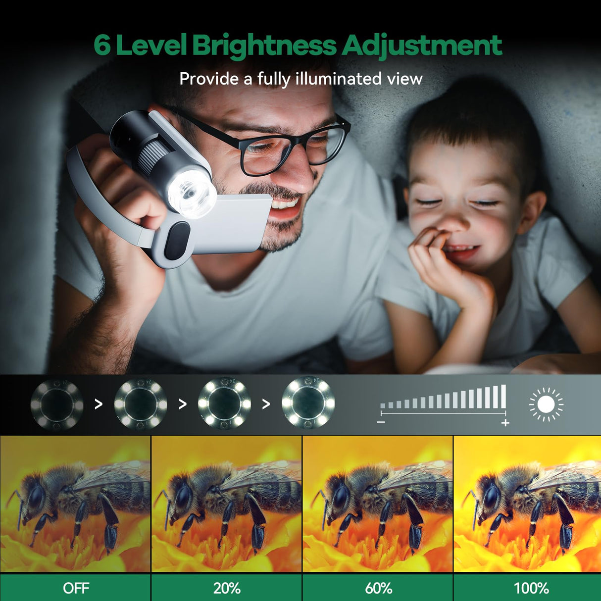 Hideal HP20 IPS Microscope for Kids: [3-in-1] [Easy and Fun] 2" Portable Handheld Microscope Miniscope, Pocket Mini Scope Educational Science Kit, Christmas Birthday Gifts for Kids, 32GB, White Hideal