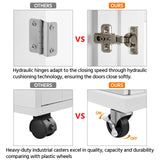 Yaheetech Kitchen Cart with Drawer, Kitchen Island on Wheels with Storage Rack & Cabinets, Microwave Cart for Kitchen with Storage, Rolling Coffee Cart Station, White Yaheetech