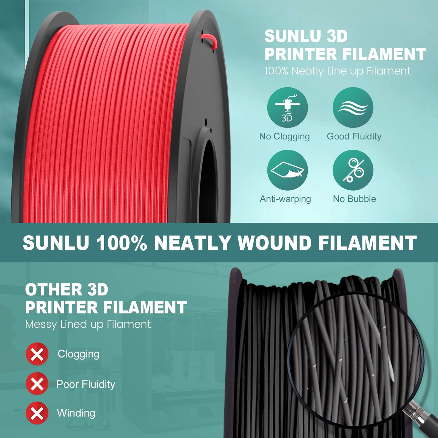 SUNLU 3D Printer Filament Bundle, PLA Matte Filament Bundle, 1.75mm PLA Filament Muticolor, Smooth Matte Surface, Neatly Wound Filament, 250G Spool, 8 Rolls, Black+White+Red+Blue+Green+Pink+G - WoodArtSupply