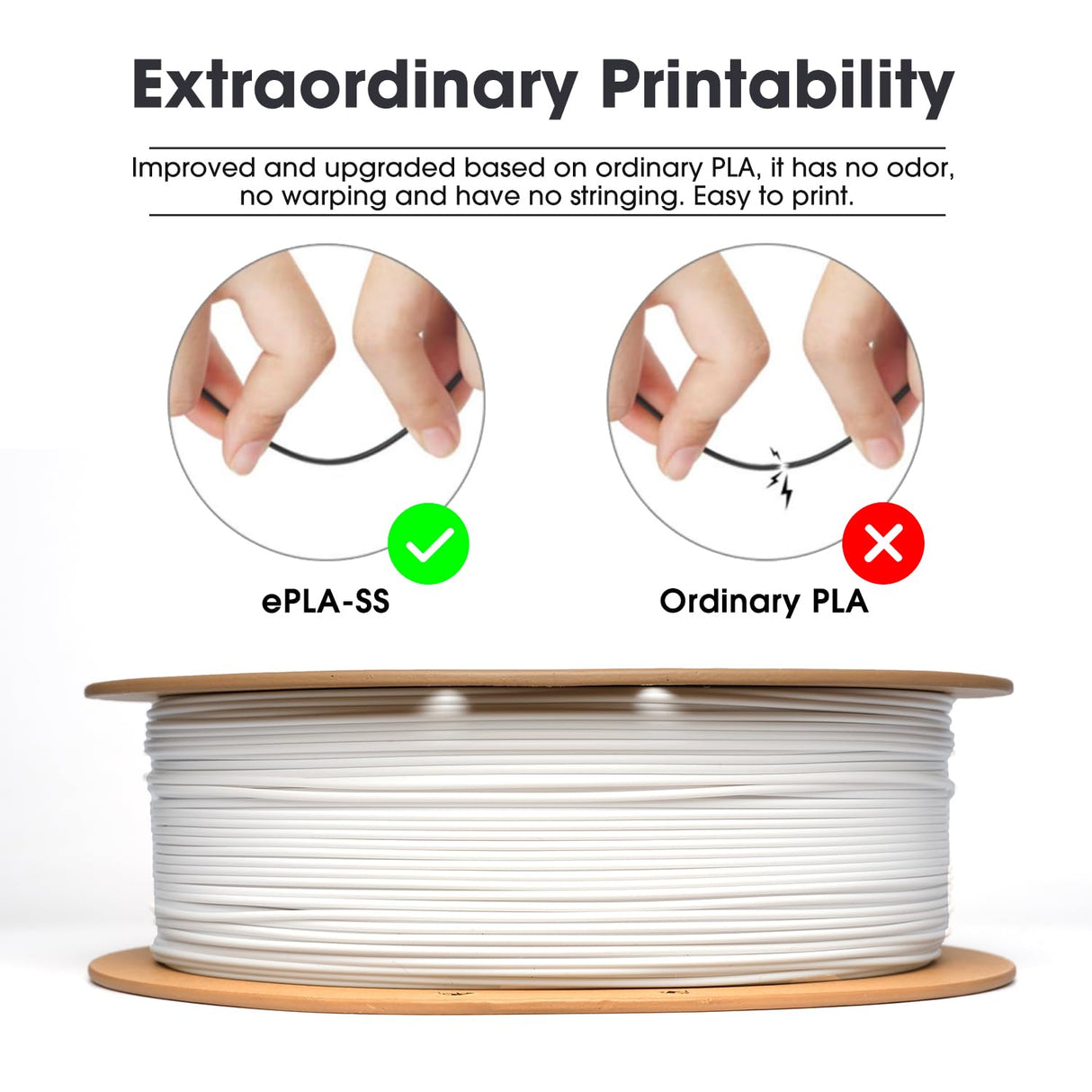 eSUN Fast Printing Speedy PLA Filament 1.75mm, 3D Printer Filament High Speed PLA for Fast Printing, 1KG Spool (2.2 LBS) 3D Printing Filament for High Speed 3D Printers, White eSUN