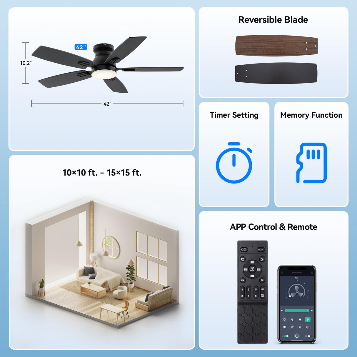 SUNMORY 42" Ceiling Fans with Lights and Remote/APP Control, Low Profile Ceiling Fan with Light, Reversible, Quiet 6 Speeds, Stepless Dimmable, Flush Mount Ceiling fan for Bedroom Indoor/Outdoor Use SUNMORY