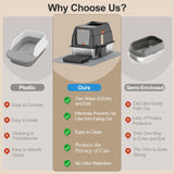 Stainless Steel Litter Box with Lid,Front Entry Top Exit Kitty LitterBox,Extra Large Enclosed Metal Cat Box with Litter Scoop & Litter Mat-Black Lobeve