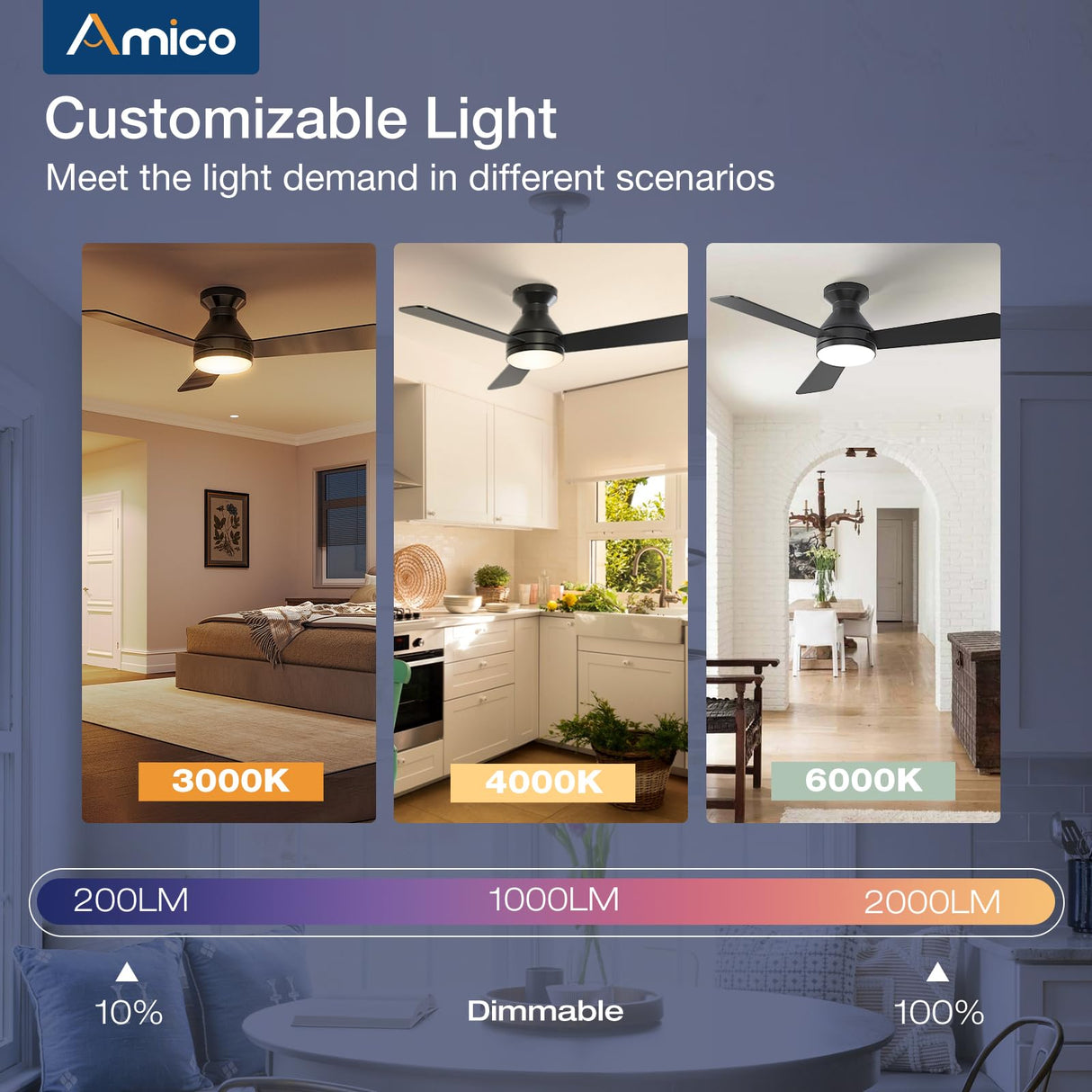 Amico Ceiling Fans with Lights, 42 inch Low Profile Ceiling Fan with Light and Remote Control, Flush Mount, Reversible, 3CCT, Dimmable, Noiseless, Black Ceiling Fan for Bedroom, Indoor/Outdoor Use Amico