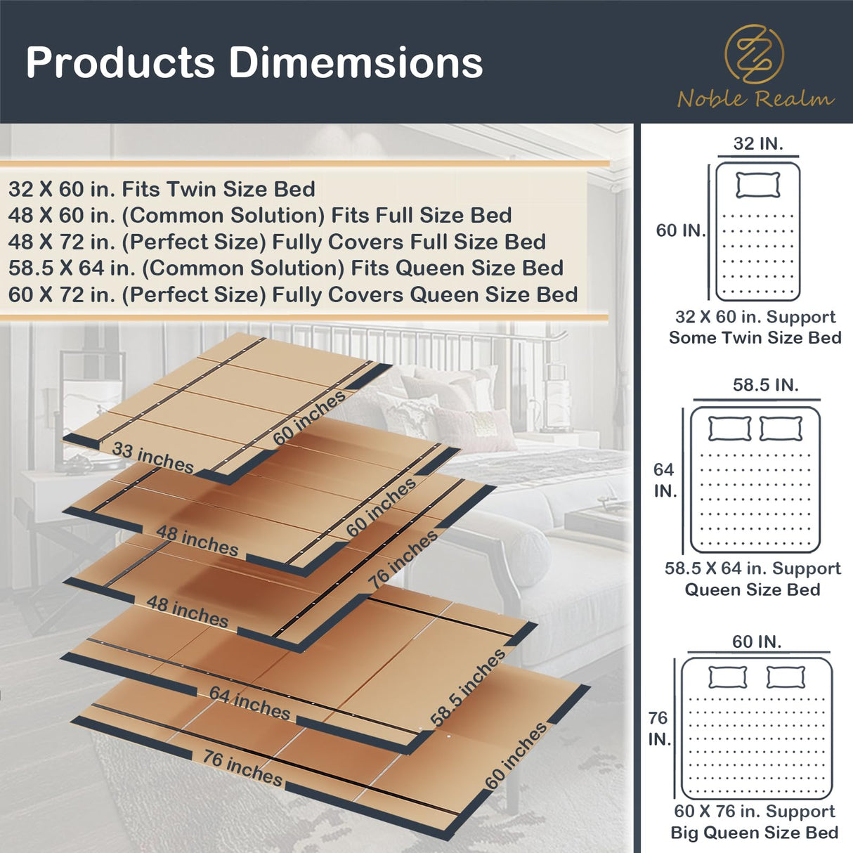 NobleRealm® Foldable Box Spring Queen | Queen Size Bunkie Board & Bed Support Slats | Bed Board for Mattress Support | Easy Setup, Correct Sleeping Posture, Reduce Backache (58.5X 64 Queen Size) Noble Realm